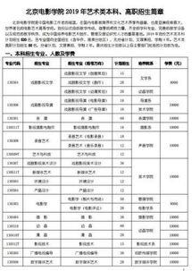 娱乐吃瓜酱大学评比,盘点校园风云，揭秘热门学府
